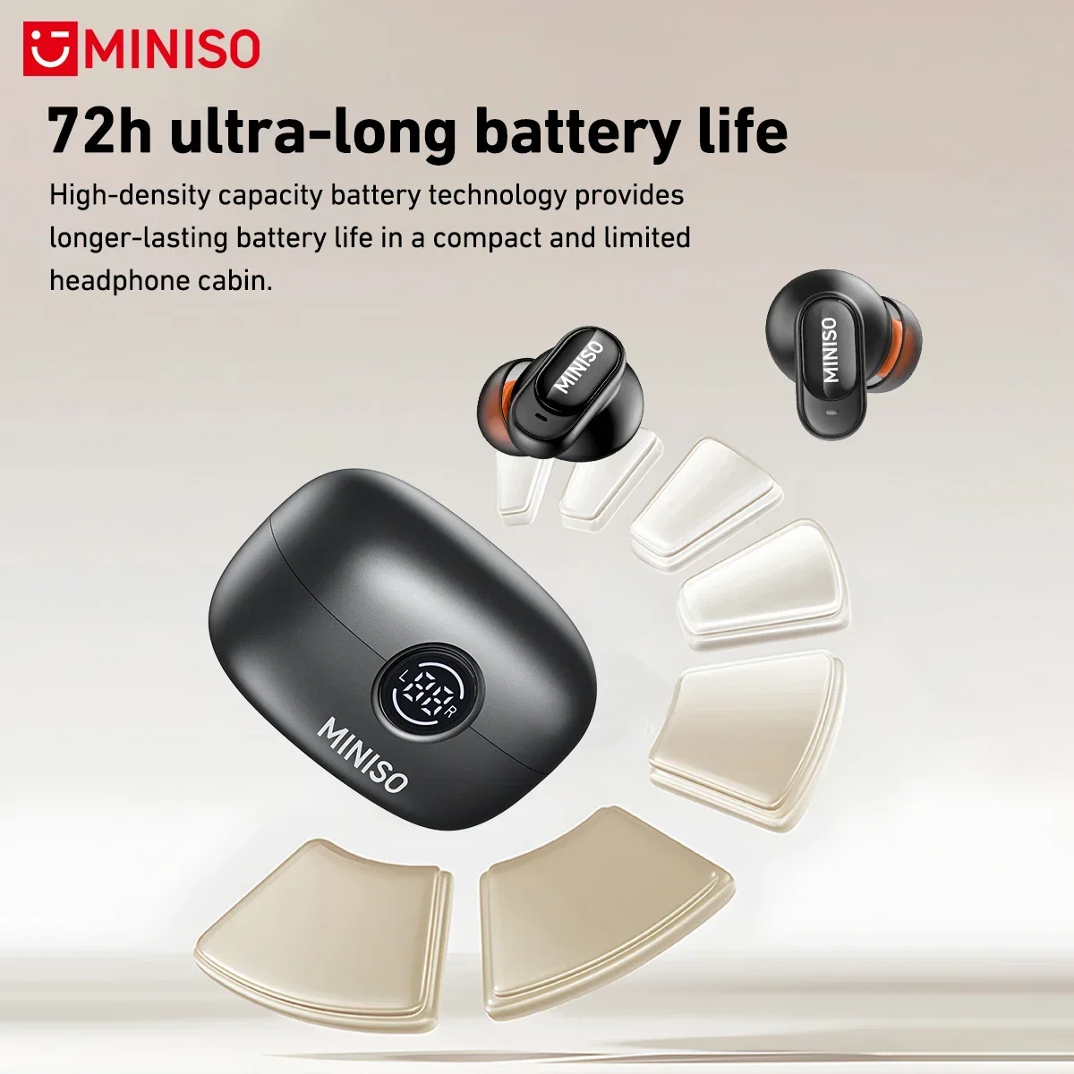 MINISO MS105 Bluetooth Earphon - огляд і ціна Home Office Headset