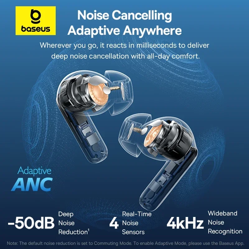 Baseus EP10 Pro ANC Earbuds Wi - огляд і ціна Home Office Headset