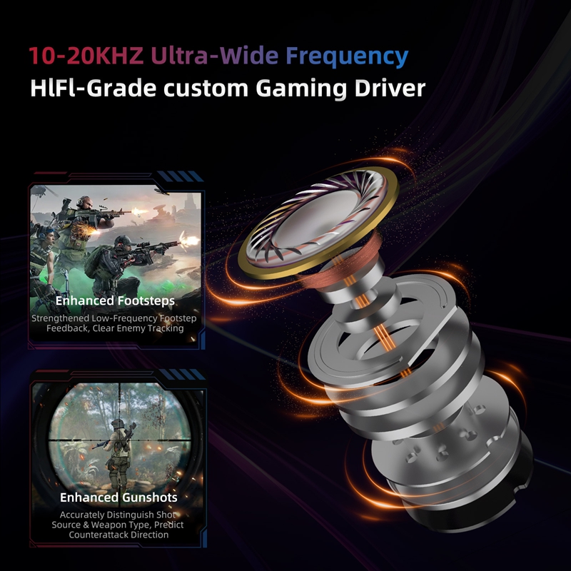  KZ Axas FPS Gaming IEM Headp - огляд і ціна Home Office Headset